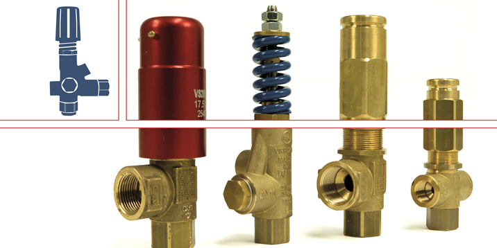 Druckregel- und Sicherheitsventile